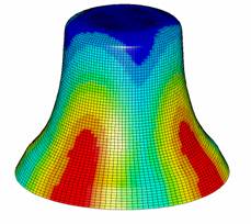 Ergebnis der numerischen Analyse (1. Eigenmode) am einfachen Modell